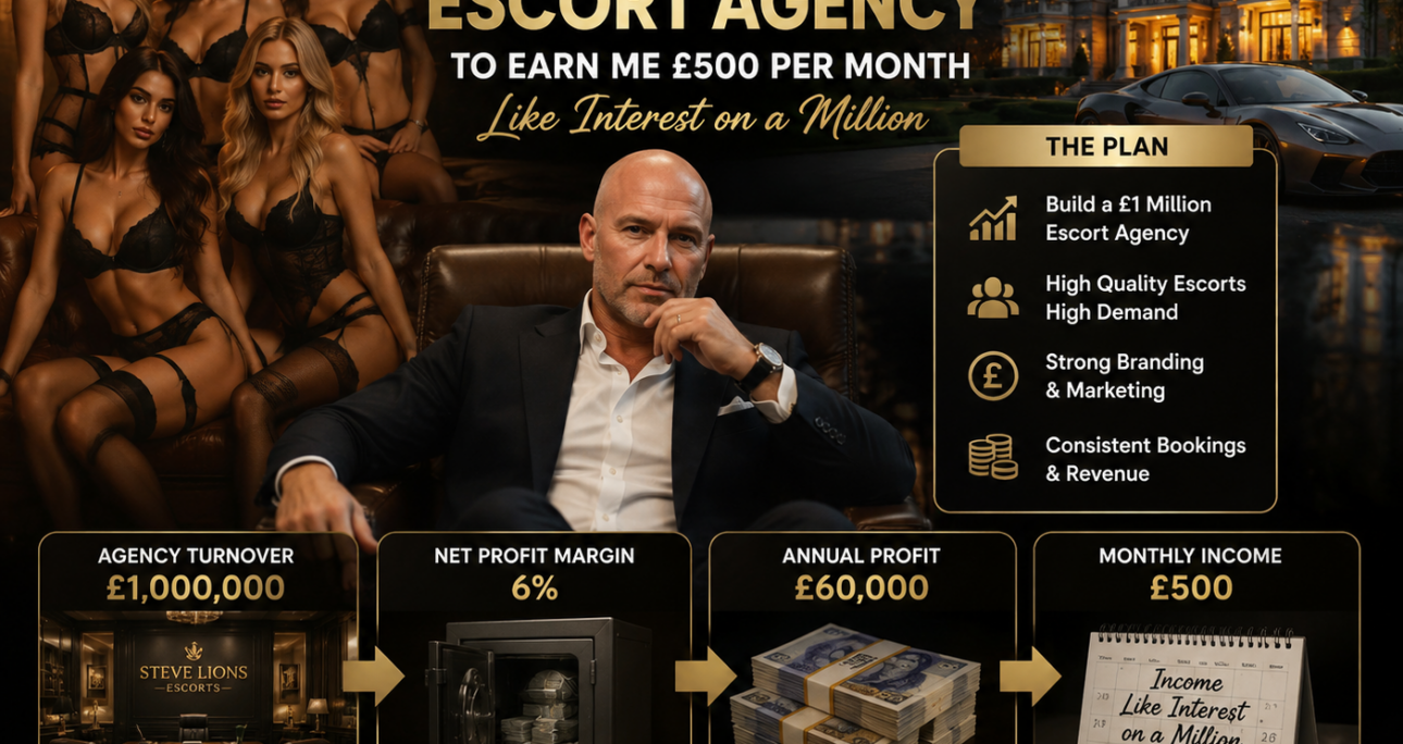 Putting through a million pound escort agency