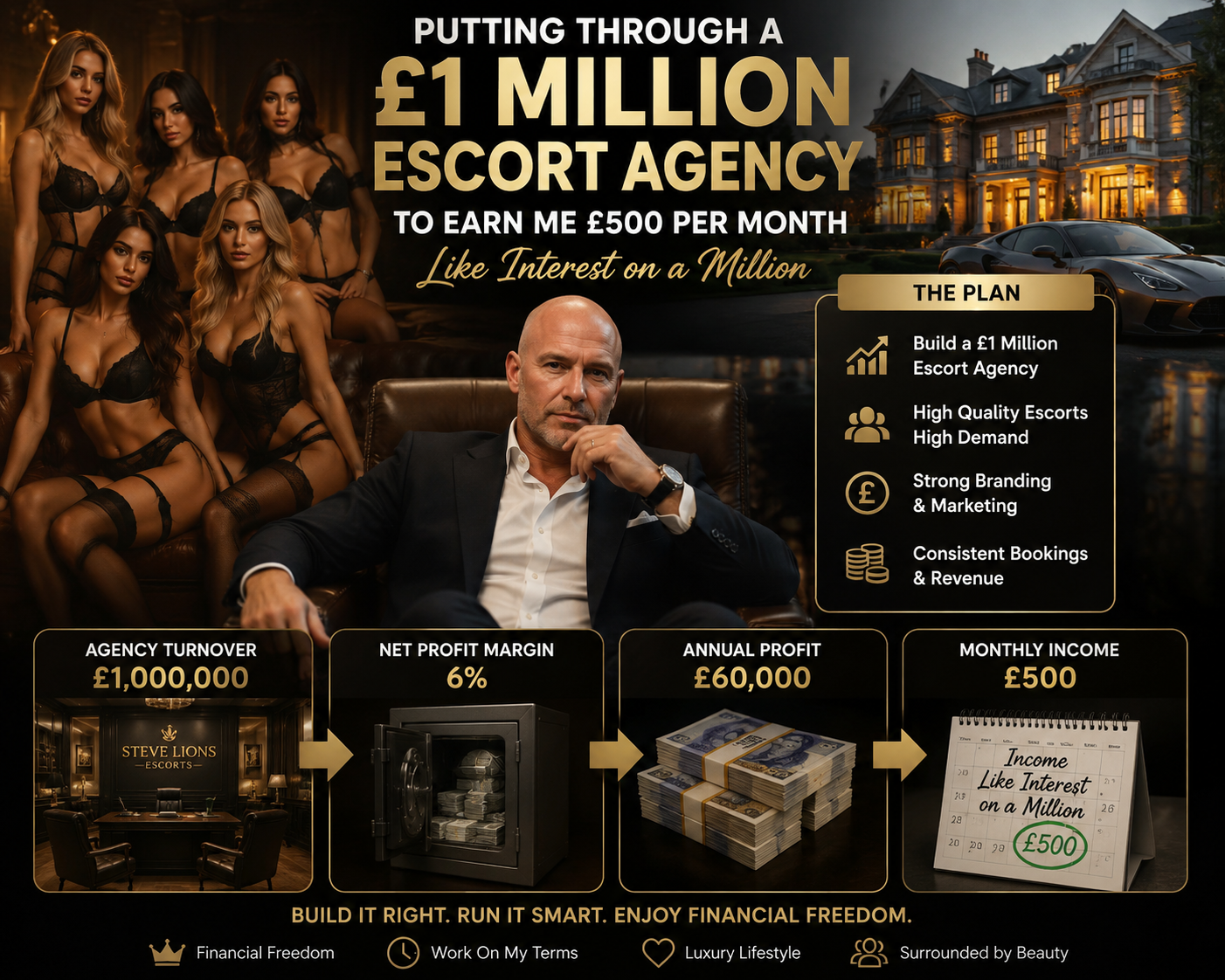 Putting through a million pound escort agency