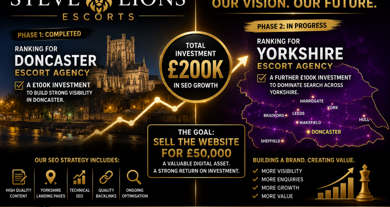 100k on escort SEO – Yorkshire escort agency