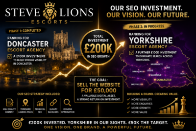 100k on escort SEO – Yorkshire escort agency