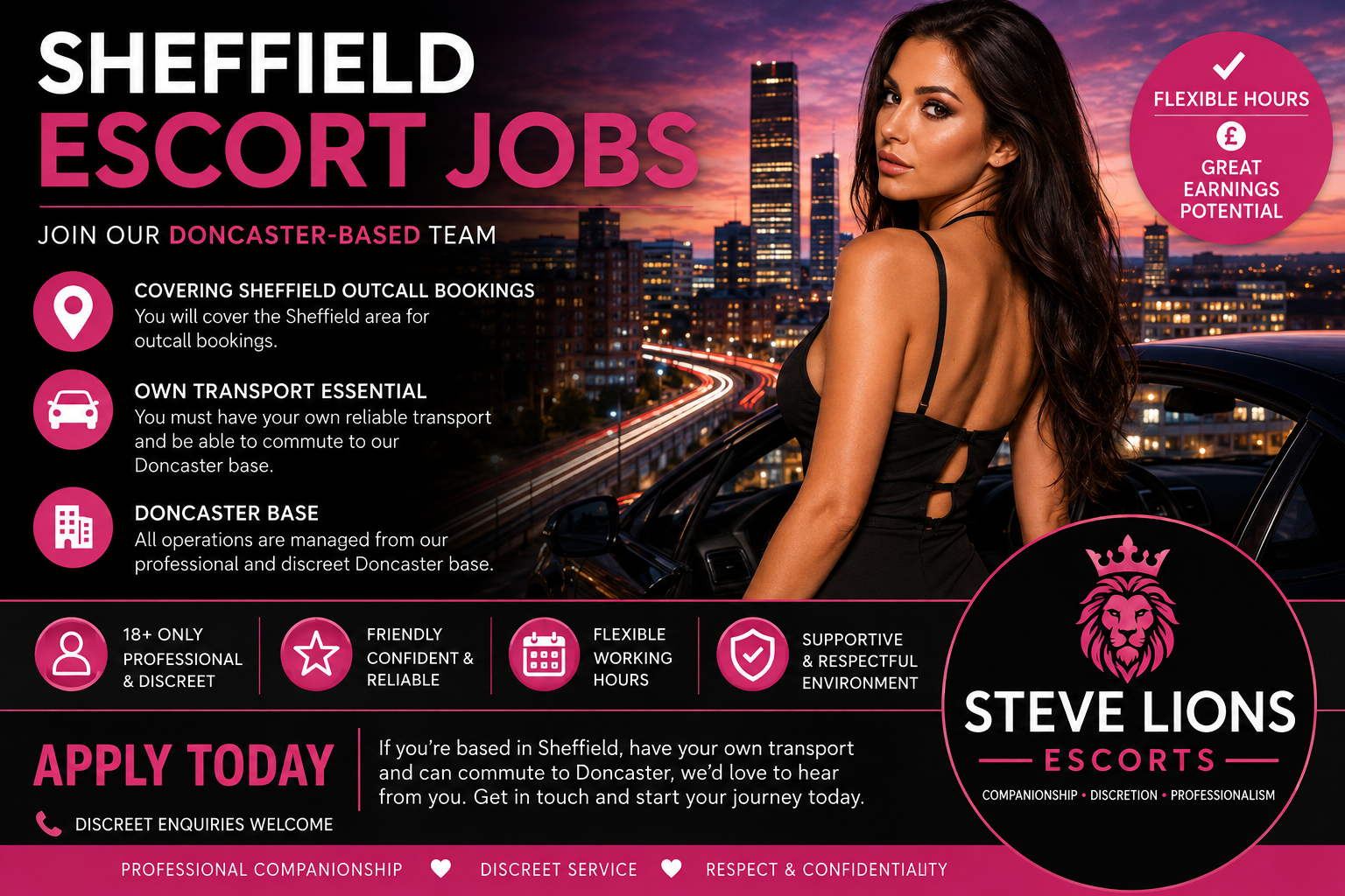 Sheffield escort jobs