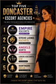 Top five Doncaster escort agencies in 2026